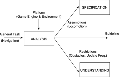 graphics/07fig02.gif