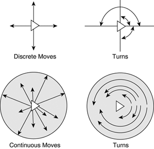 graphics/08fig02.gif