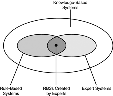 graphics/11fig01.gif