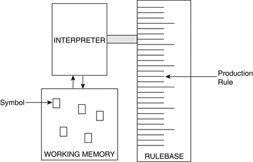 graphics/11fig02.gif