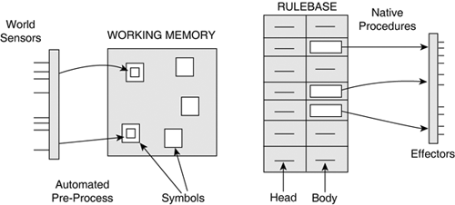 graphics/11fig04.gif