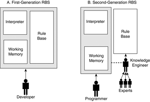 graphics/11fig07.gif