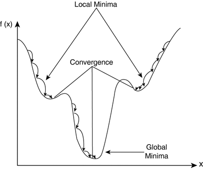 graphics/17fig08.gif