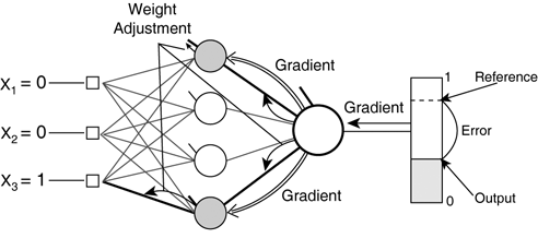 graphics/19fig05.gif