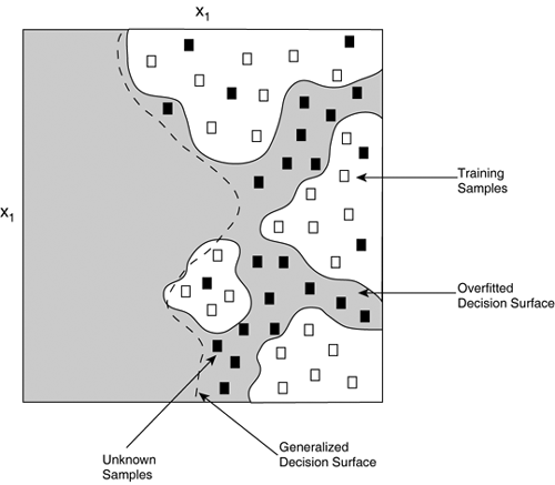 graphics/19fig06.gif