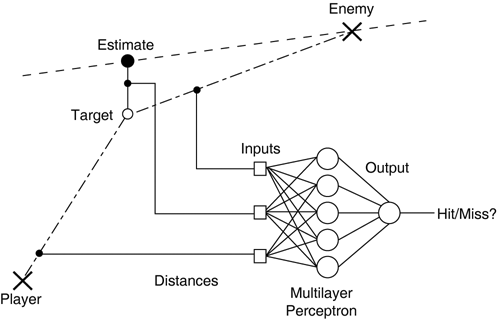 graphics/20fig03.gif