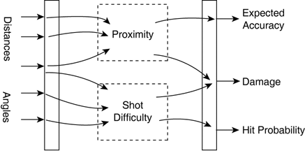 graphics/21fig08.gif