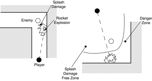 graphics/22fig02.gif