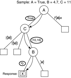 graphics/26fig04.gif