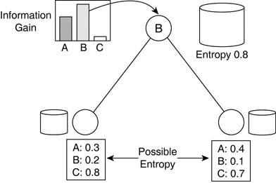 graphics/26fig05.gif