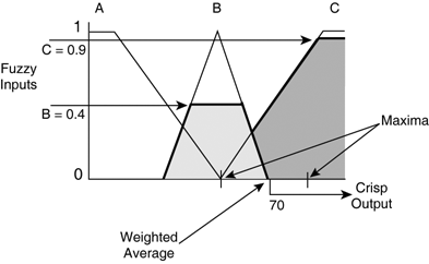 graphics/30fig06.gif