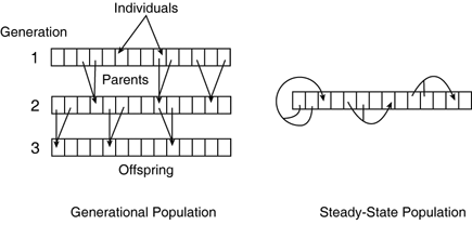 graphics/32fig04.gif