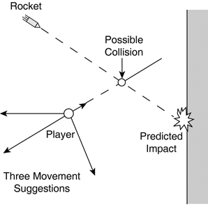 graphics/34fig01.gif