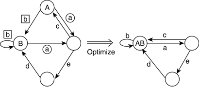 graphics/38fig05.gif