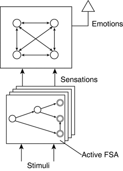 graphics/39fig03.gif