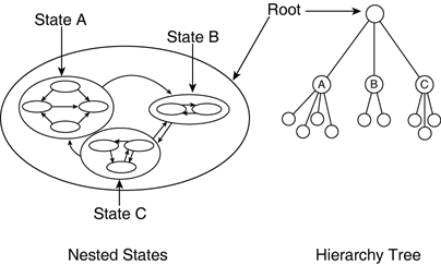 graphics/41fig01.gif