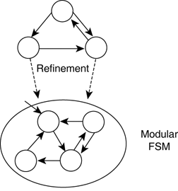 graphics/41fig04.gif