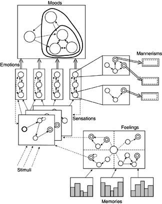 graphics/42fig01.gif