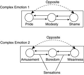 graphics/42fig03.gif