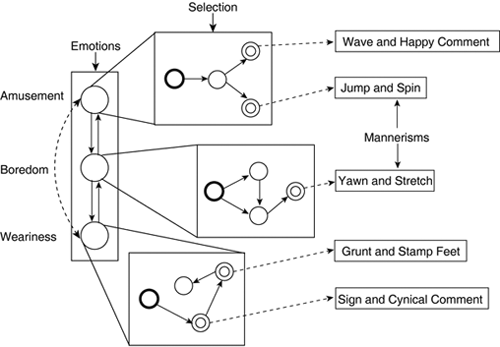 graphics/42fig04.gif