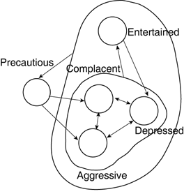 graphics/42fig05.gif