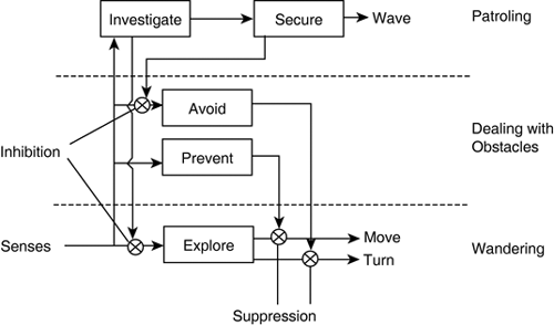 graphics/45fig02.gif