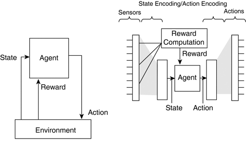 graphics/46fig01.gif