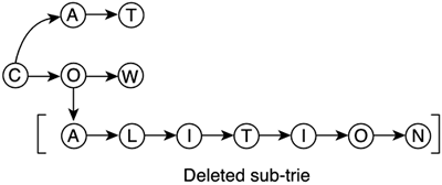 graphics/03fig11.gif