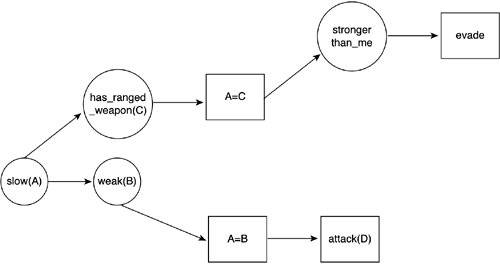 graphics/06fig10.gif