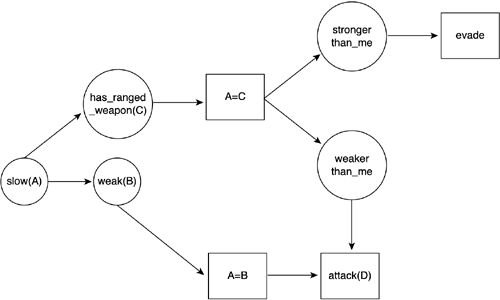 graphics/06fig11.gif