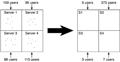 graphics/10fig05.gif