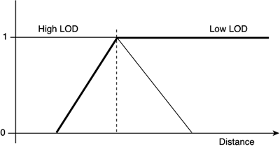 graphics/12fig09.gif