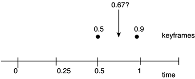 graphics/15fig03.gif