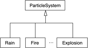 graphics/19fig04.gif