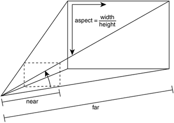 graphics/bfig04.gif