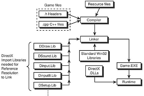 graphics/01fig08.gif