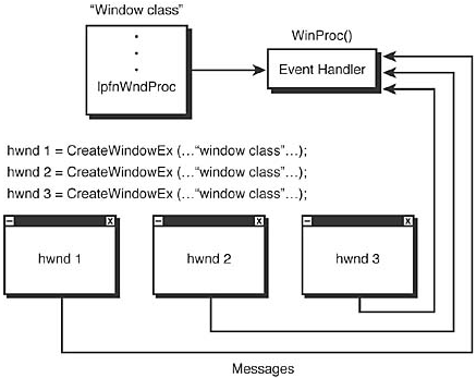 graphics/02fig11.gif