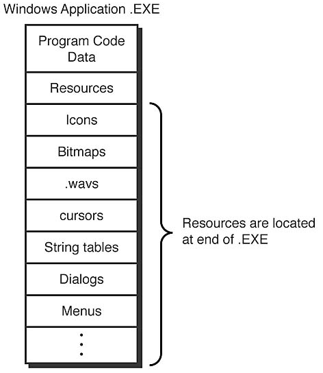 graphics/03fig01.gif