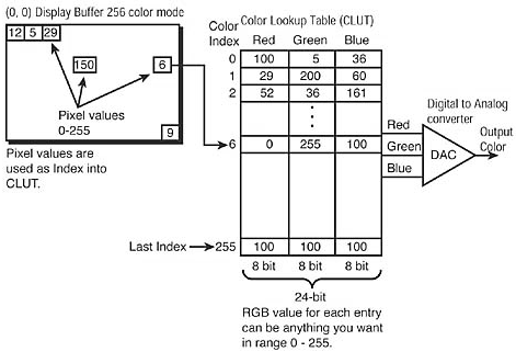 graphics/03fig16.gif