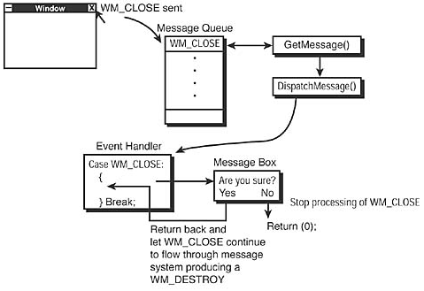 graphics/03fig20.gif