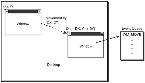 graphics/03fig21.gif