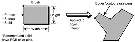 graphics/04fig01.gif