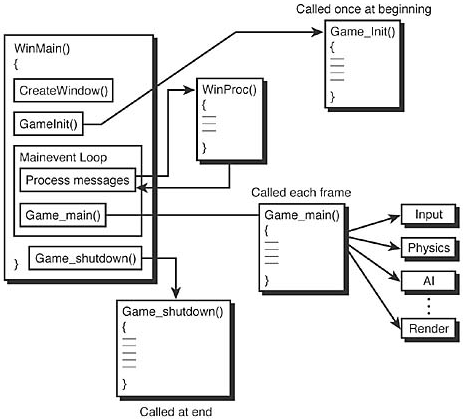 graphics/04fig14.gif