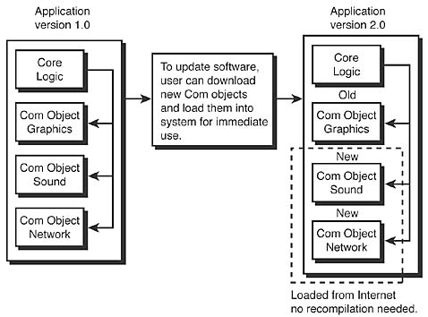 graphics/05fig03.gif