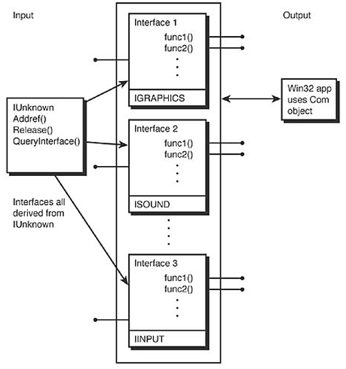 graphics/05fig04.gif