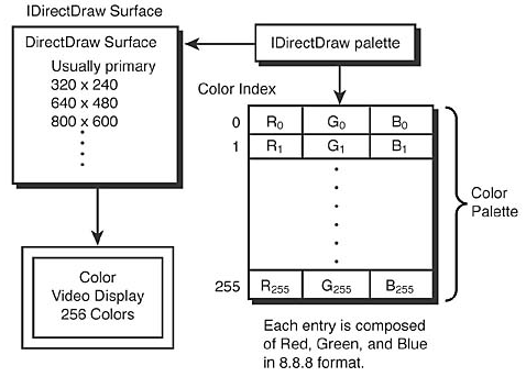 graphics/06fig03.gif