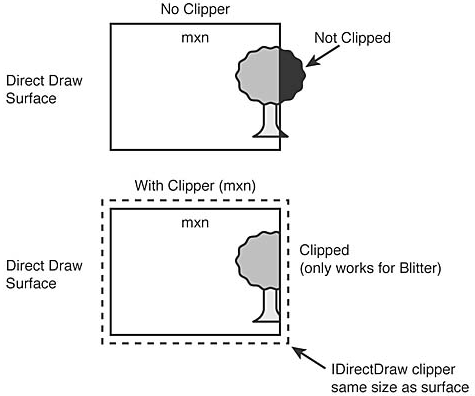 graphics/06fig04.gif