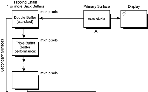 graphics/07fig10.gif