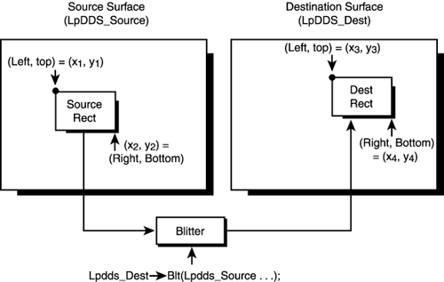 graphics/07fig15.gif