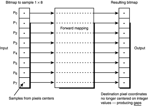 graphics/07fig32.gif